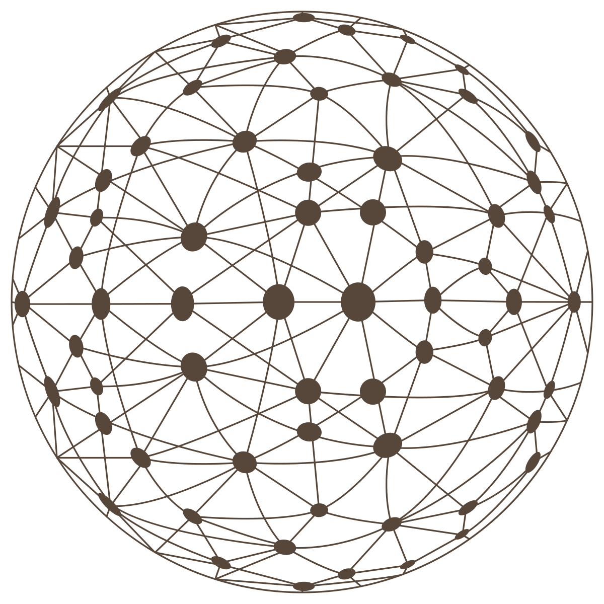 Ecosystem